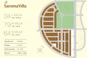 5 Bedroom Villa for sale in SAROMA SALA VILLA, Ho Chi Minh
