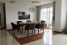 2 Bedroom Condo for rent in Xi Riverview Palace, Thao Dien, Ho Chi Minh