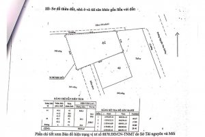 Land for sale in Thao Dien, Ho Chi Minh