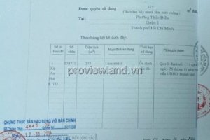 Cần bán Đất nền  tại Hồ Chí Minh