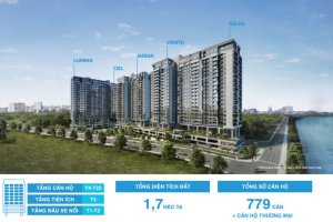 Cần bán căn hộ 3 phòng ngủ tại One Verandah, Thạnh Mỹ Lợi, Quận 2, Hồ Chí Minh