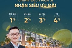 Công Ty Bất Động Sản Danh Khôi Công Ty Bất Động Sản Danh Khôi