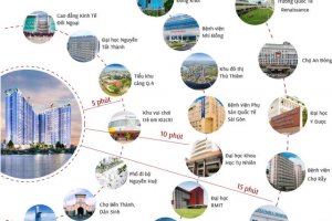 1 Bedroom Condo for sale in Charmington IRIS, Phuong 16, Ho Chi Minh