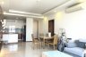 Cho thuê căn hộ chung cư 3 phòng ngủ tại THẢO ĐIỀN PEARL, Quận 2, Hồ Chí Minh