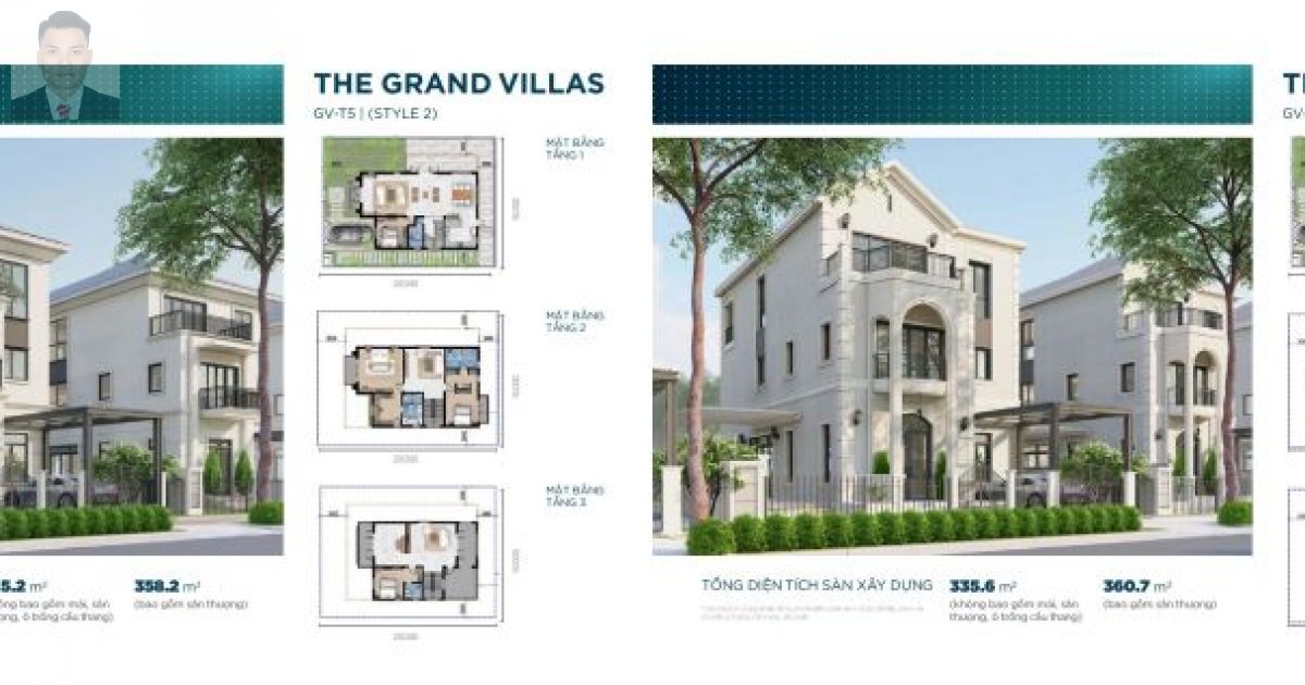 THE GRAND VILLAS FOR SALE IN AQUACITY. 📌 Villa for sale in Dong Nai | Dot Property